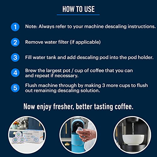 Cleaning Pods (10 Count)