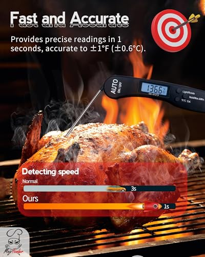 Ultra Fast 1.2s Instant Read Meat Thermometer for Grilling & Smoking