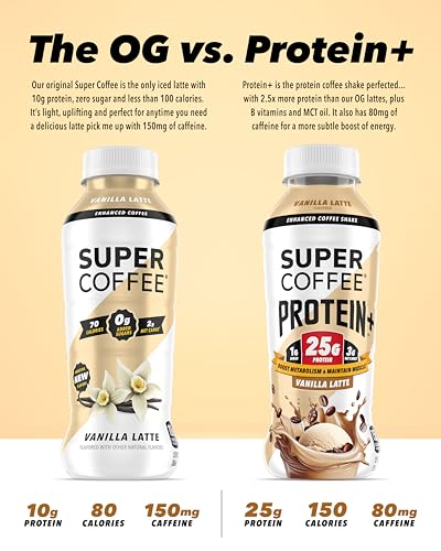 Keto Coffee (300 Fl Oz)