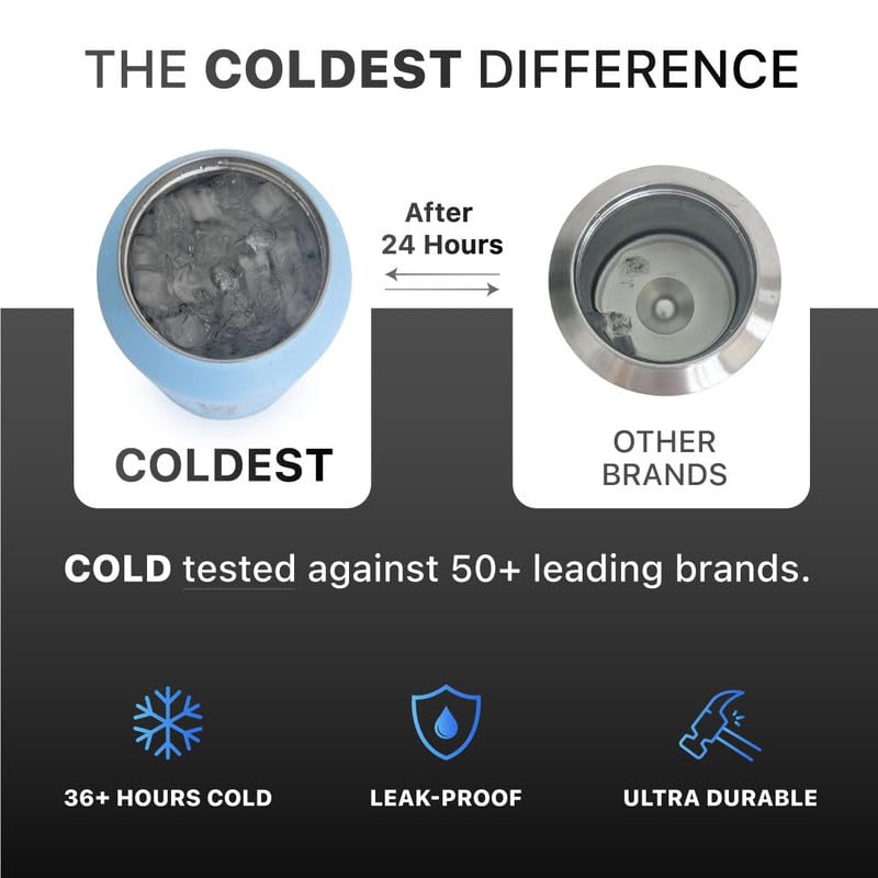 Coldest Insulated Water Bottle with Straw Lid