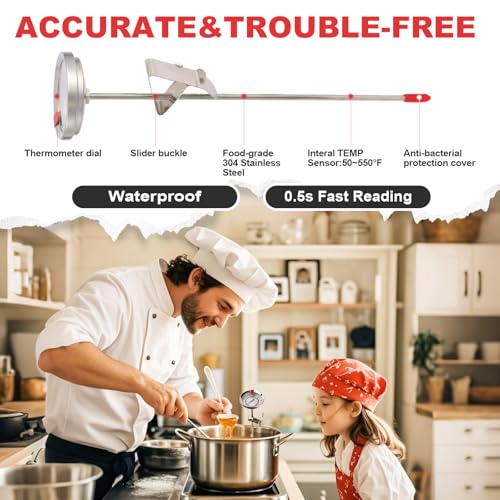 Candy Thermometer Waterproof IP67 (2 Count)