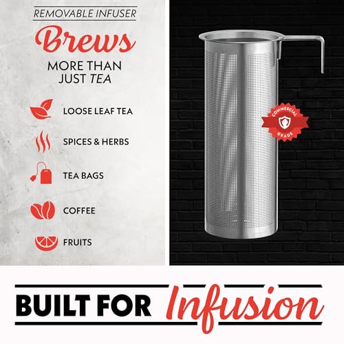 Programmable Digital Glass Kettle