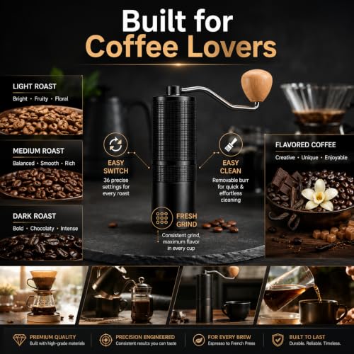 C38 Manual Coffee Grinder