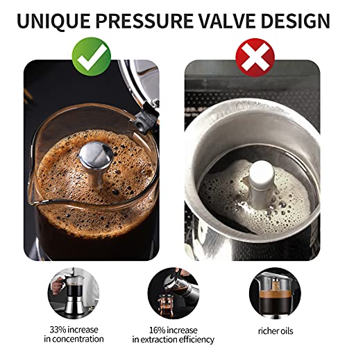 SIXAQUAE Moka Induction Stovetop Espresso Maker With Pressure valve