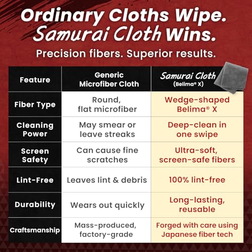 Samurai Cloth」 Japanese Microfiber Cleaning Cloth (2 Count)