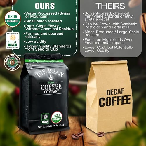 The Bean Organic Coffee Co. Decaf Chocolate Macadamia (80 Ounce)