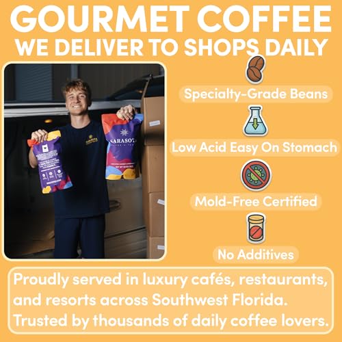 2 lb Whole Bean Coffee Breakfast Blend (32 Ounce)