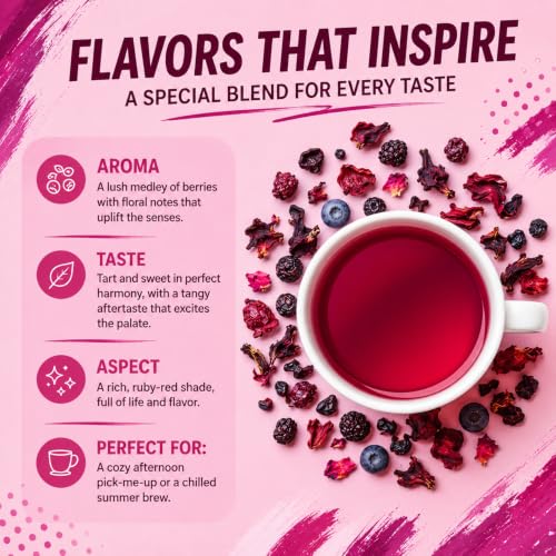 Katy’s Berry Loose Leaf Tea (3 Ounce)