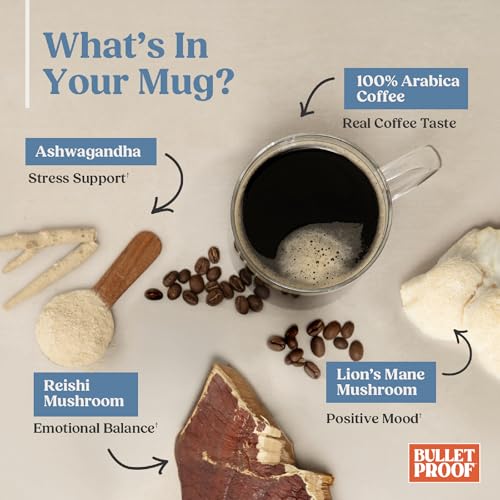 Mood Booster Medium Roast Mushroom Ground Coffee (10 Ounce)