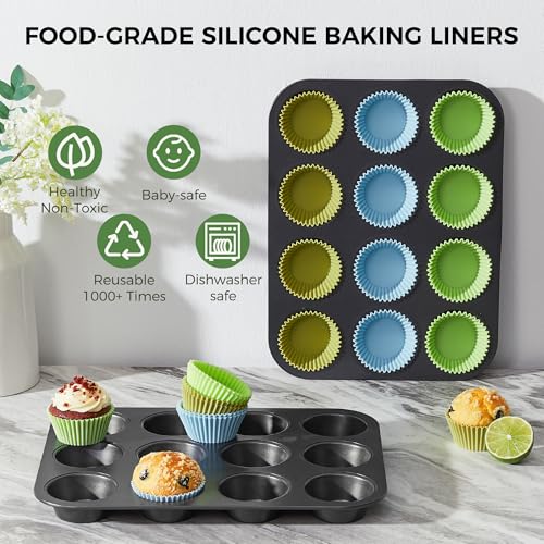 Non Stick Muffin Pans (2 Count)