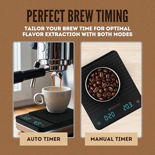 All New 2026 Mini Coffee Scale w