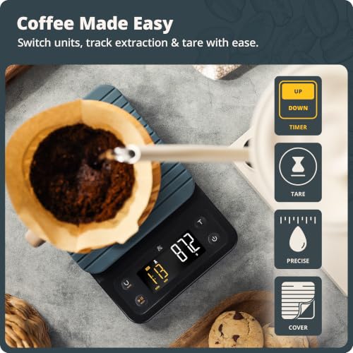 Coffee Scale with Timer