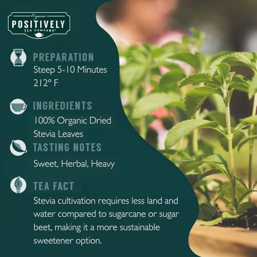 Positively Tea (4 Ounce)