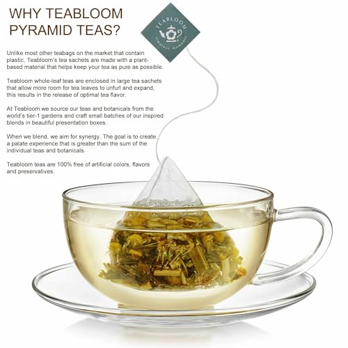 Wellness Tea Collection