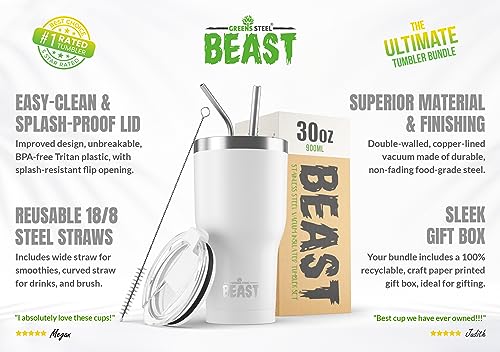 BEAST Insulated Coffee Mug