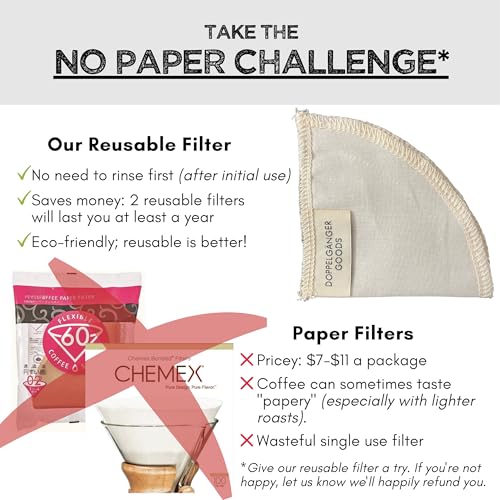 Reusable Cotton Pour Over Filter 2 (2 Count)