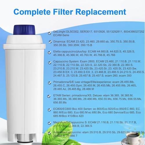 Water Filter Replacement for De’Longhi Coffee Machines (6 Count)