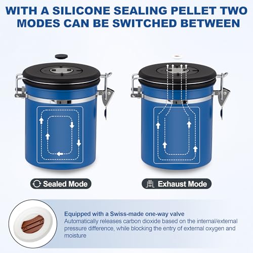 Coffee Canister Airtight