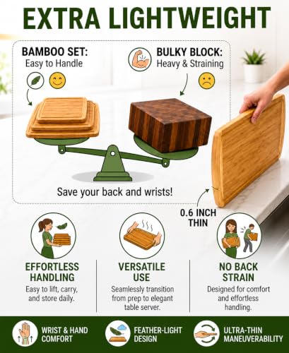 INDESTRUCTIBLE Extra Large Bamboo Cutting Board Set of 3 with Vertical Grain Strength Technology (3 Count)