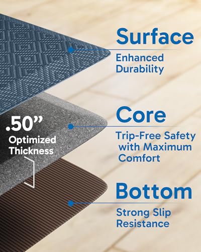 Kitchen Mats for Floor