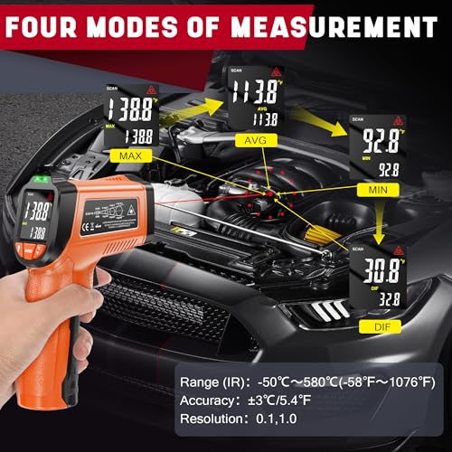 Infrared Thermometer Gun