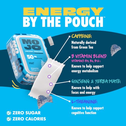 Energy 50mg Caffeine Pouches (75 Count)
