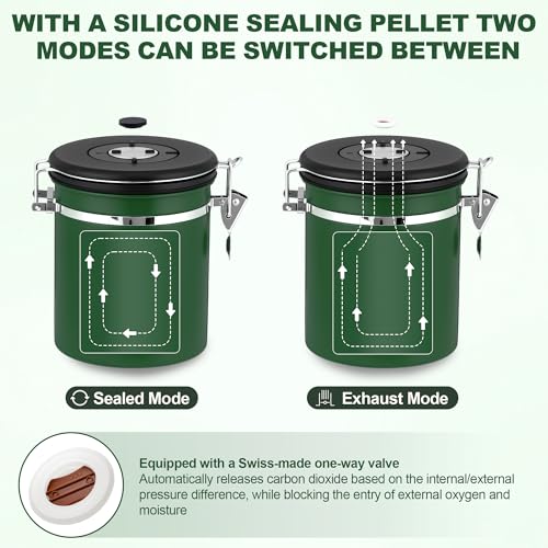 Coffee Canister Airtight