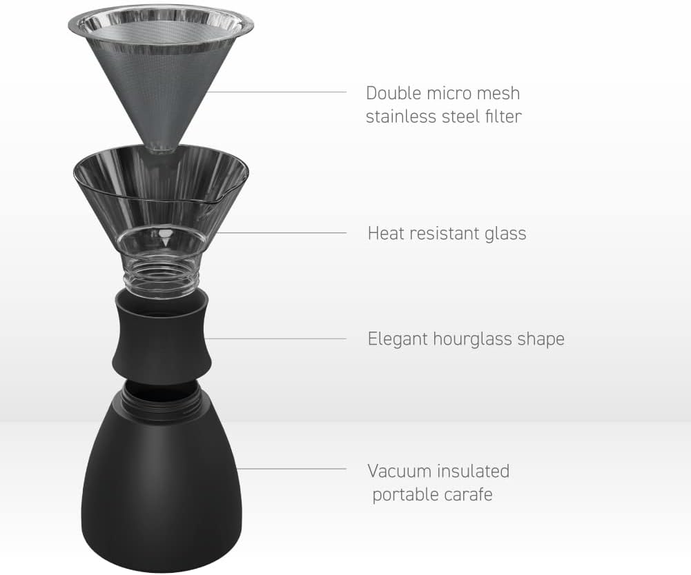 asobu Insulated Pour Over Coffee Maker (32 oz.) Double-Wall Vacuum, Stainless-Steel Filter and Take on the Go Carafe (Smoke)