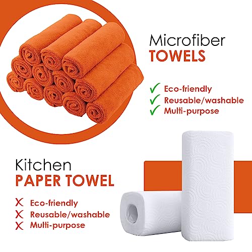 Microfiber Cleaning Cloths (36 Count)