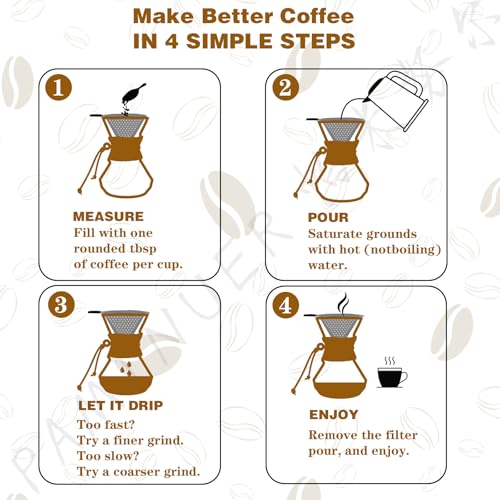 Pour Over Coffee Maker with Reusable Stainless Steel Drip Filter