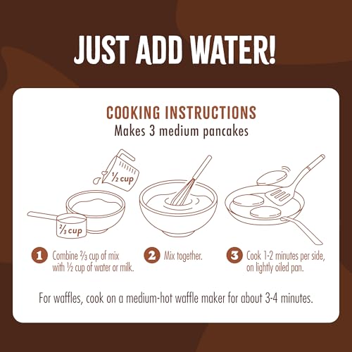 Protein Pancake & Waffle Mix (32 Ounce)
