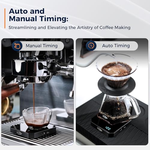 Digital Coffee Scale with Timer