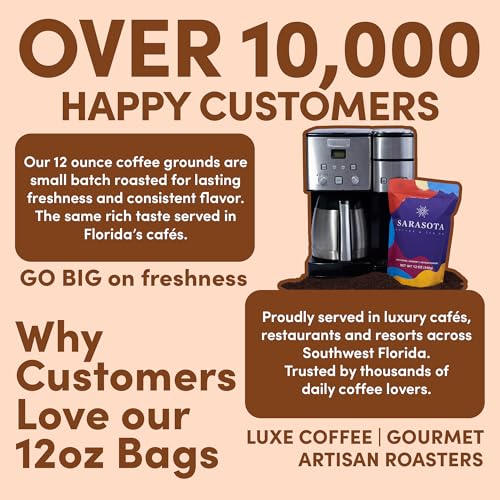 Salted Caramel Ground Coffee (12 Ounce)