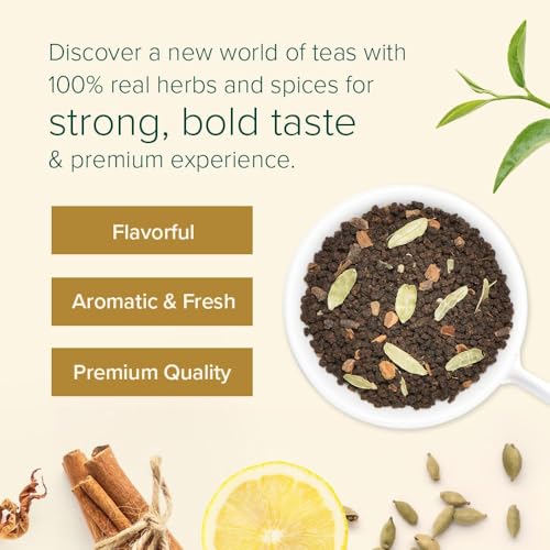 Assorted Loose Leaf Chai Tea Sampler (3.5 Ounce)