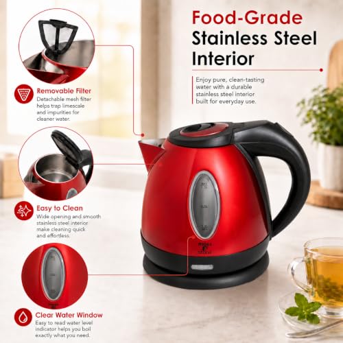 Red Stainless Steel Electric Kettle