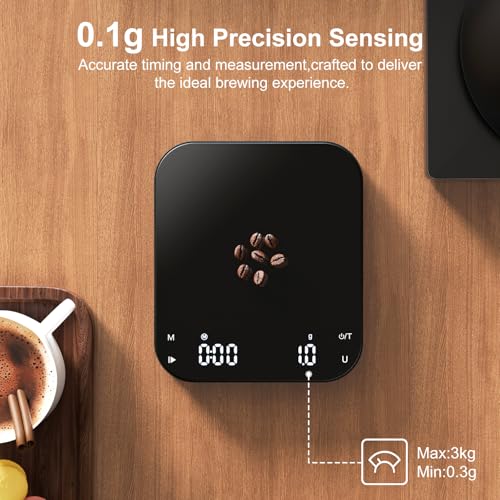 5.9" Coffee Scale