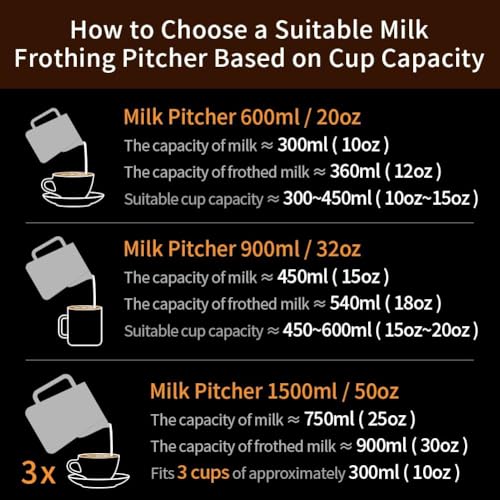 12oz Milk Frothing Pitcher Stainless Steel Espresso Steaming Jug