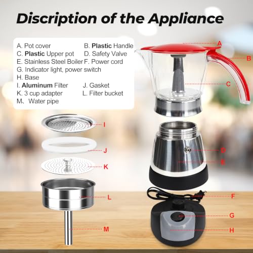 Electric Plastic Clear Moka Pot 3