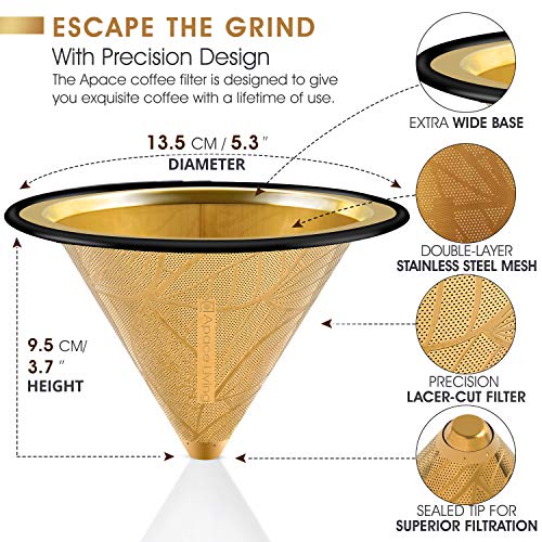 Compatible with Chemex
