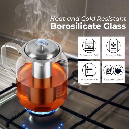 68oz Glass Teapot with Thermometer (68 Count)
