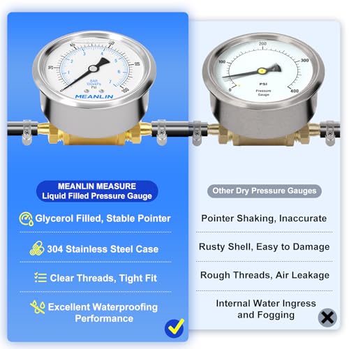 9Pcs Kit 0 100Psi Stainless Steel Liquid Filled Pressure Gauge 1