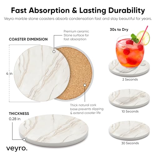 Ceramic Coasters Set of 4 (4 Count)