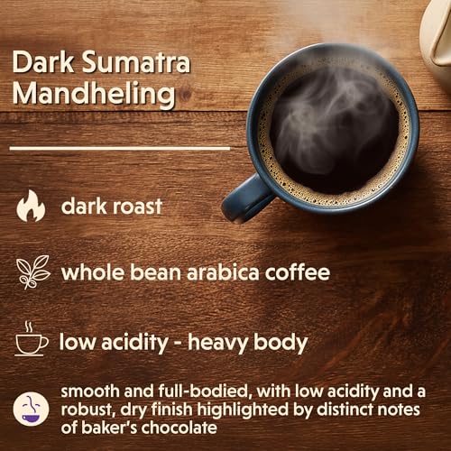Dark Sumatra Mandheling (80 Ounce)