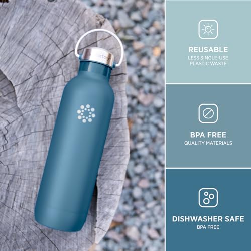 32oz Stainless Steel Sports Bottle with Straw Cap