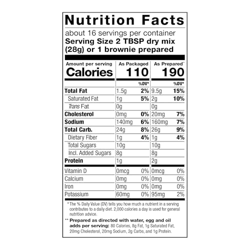 Gluten Free Chocolate Brownie Mix (96 Ounce)