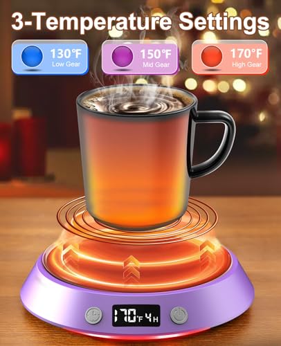 Mug Warmer for Desk