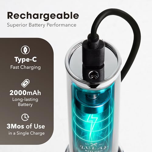 Rechargeable Milk Frother Handheld