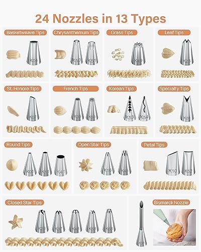 96 Cake Decorating Kit Baking Supplies for Beginner & Professional