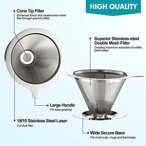 Pour Over Coffee Dripper