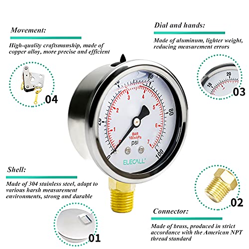 2-1/2” Glycerin Filled Pressure Gauge, 0-100Psi, 1/4”NPT Lower Mount, Stainless Steel Case, Brass Internals, Water Pressure Gauge
